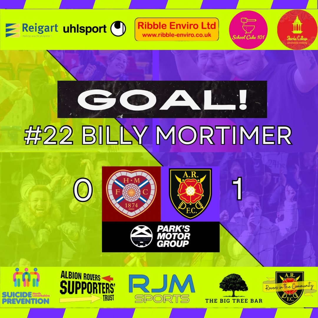 33' | ARFC 1-0 HOMB

BILLLLLYYYYYYYYYY

<a href="/BillyMortimer/">Billy Mortimer</a> gives us the lead with a fantastic header after a unreal ball in from <a href="/AdamFernie1/">Adam Fernie</a> 

#ARFCOKAY🇲🇰|#CoatbridgeSince1882