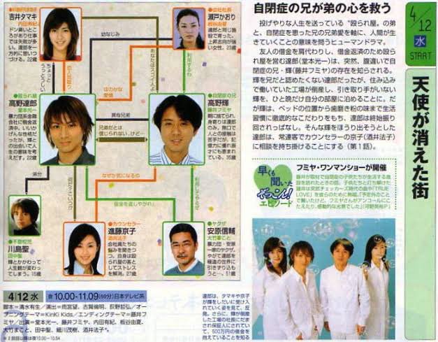 今日は何の日 【2000年4月12日(水)】 日テレ 水10枠 #天使が消えた街