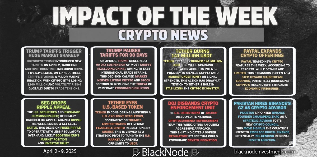 BlackNode tweet media