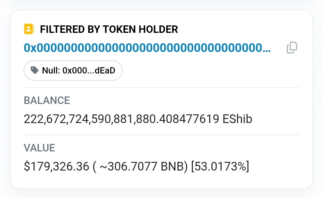 Euro Shiba Inu (@eshib_token) on Twitter photo 