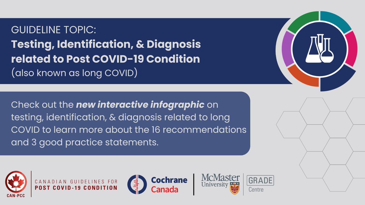 Concerned about #longcovid (post COVID-19 condition)? A variety of tests can be done to help increase suspicion of long COVID or identify other conditions such as a 10-minute standing test, a screening questionnaire, or lab work. 

Find more information at bit.ly/4l4GDDy