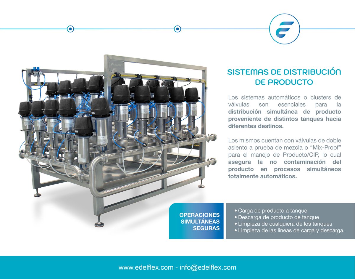 edelflex's tweet image. Automatización de procesos: del sistema manual con mangueras al clúster de válvulas automáticas

👉 Leé el artículo completo: edelflex.com/es/blog/automa…