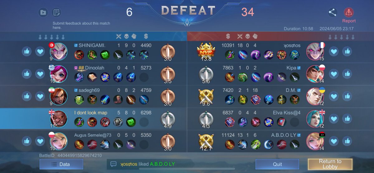 TheExposure96's tweet photo. @AuthentikSoSo @MobileLegendsOL (RANKED) Highly Rigged Matchmaking Confirmed.
After all this time, Matchmaking has NOT improved, At All. It is still highly rigged, and toxic.
After a few wins, the game will Intentionally team you up with low skilled AI profiles which will Sabotage certain roles. Examples: https://t.co/Jw2OBsCidD