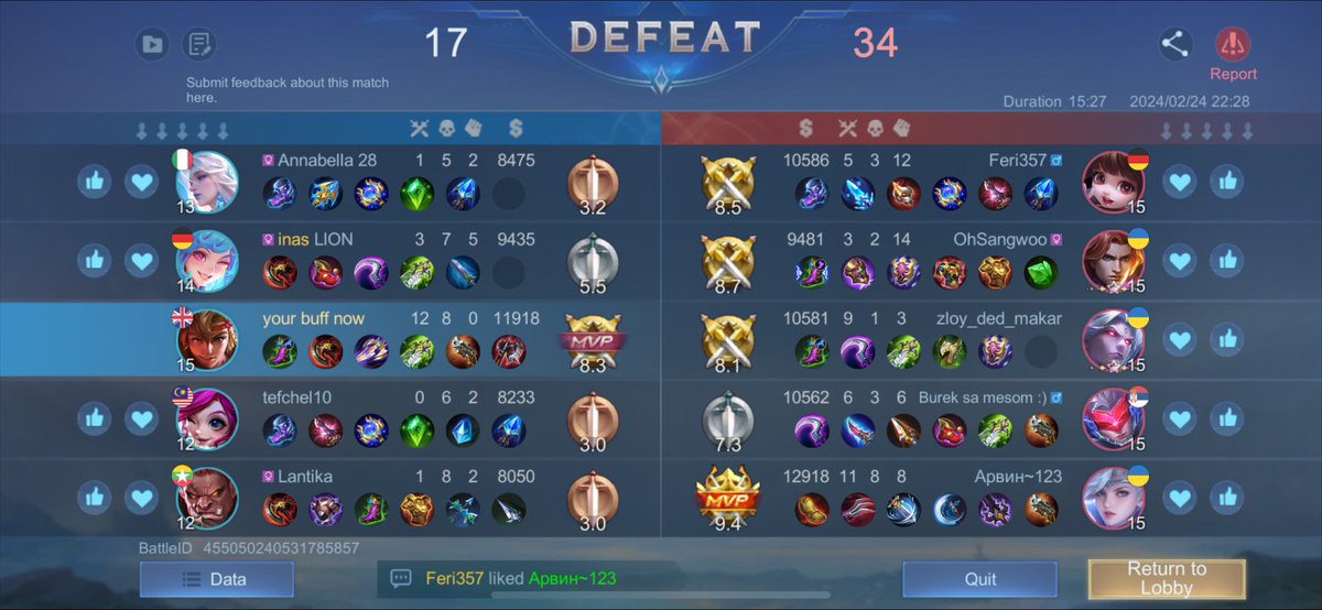 TheExposure96's tweet photo. @AuthentikSoSo @MobileLegendsOL (RANKED) Highly Rigged Matchmaking Confirmed.
After all this time, Matchmaking has NOT improved, At All. It is still highly rigged, and toxic.
After a few wins, the game will Intentionally team you up with low skilled AI profiles which will Sabotage certain roles. Examples: https://t.co/Jw2OBsCidD