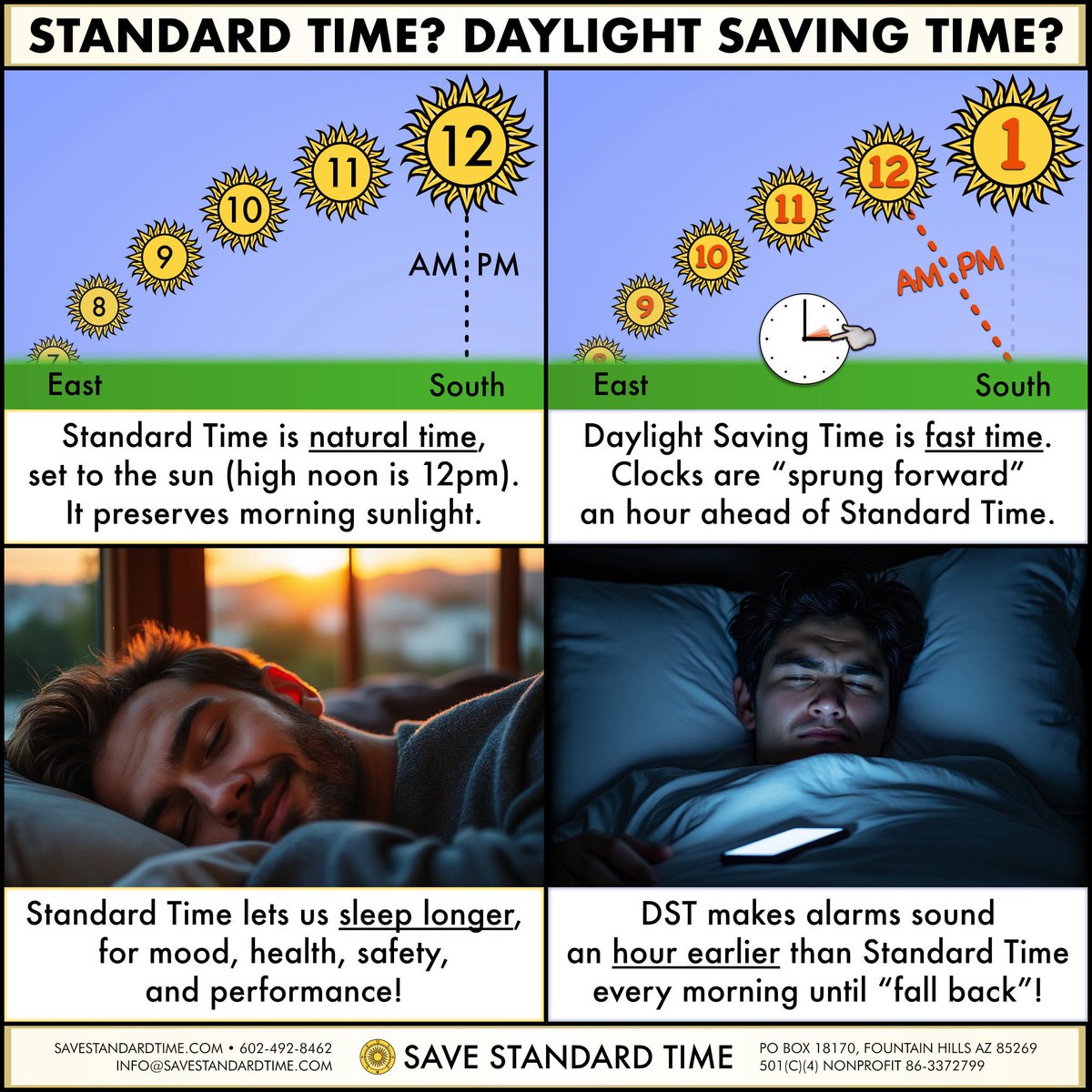 Save Standard Time tweet media