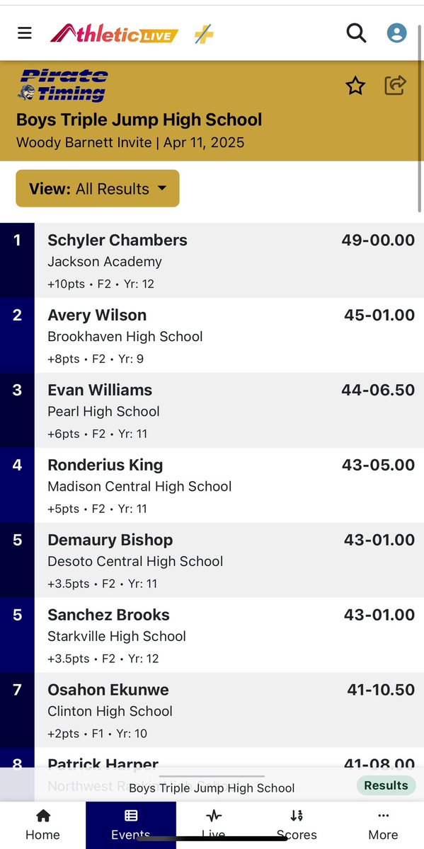 Willie Calvin tweet media