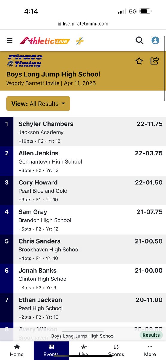 Willie Calvin tweet media