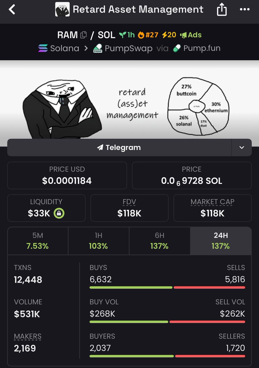 Sol Addic🪖 tweet media