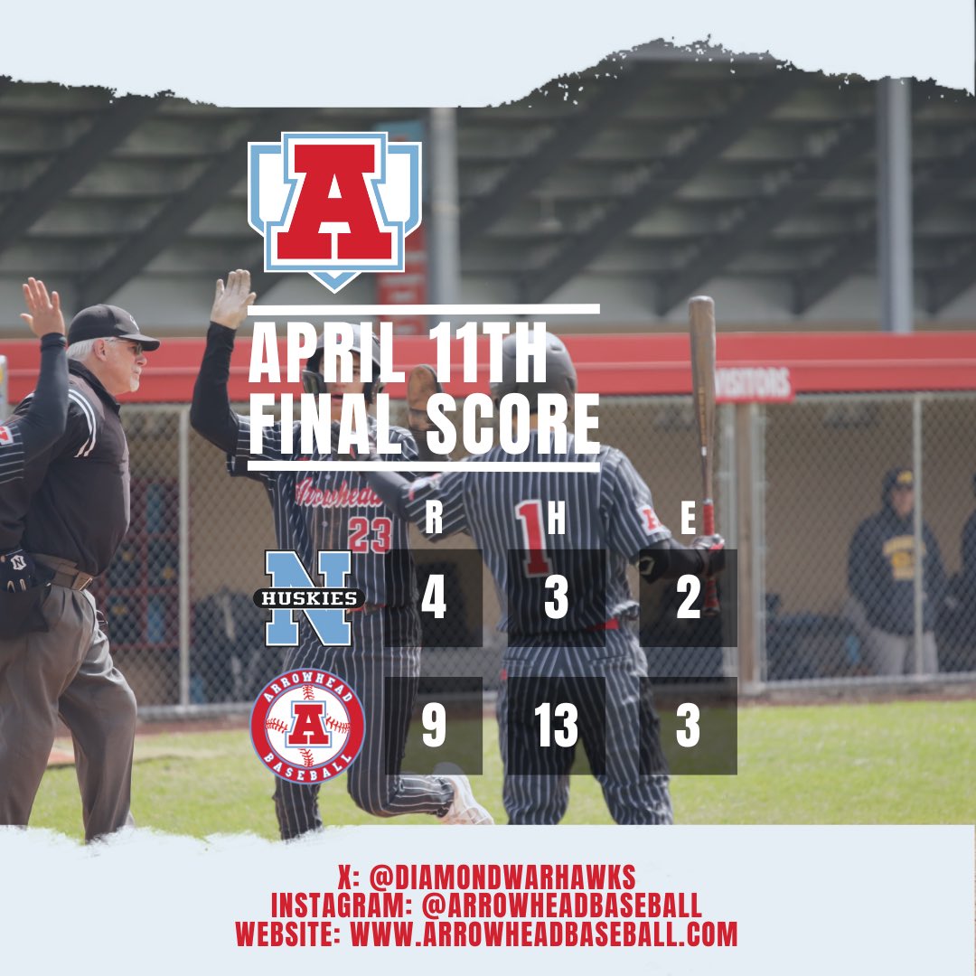 Overall: 1-1; Conference: 0-0