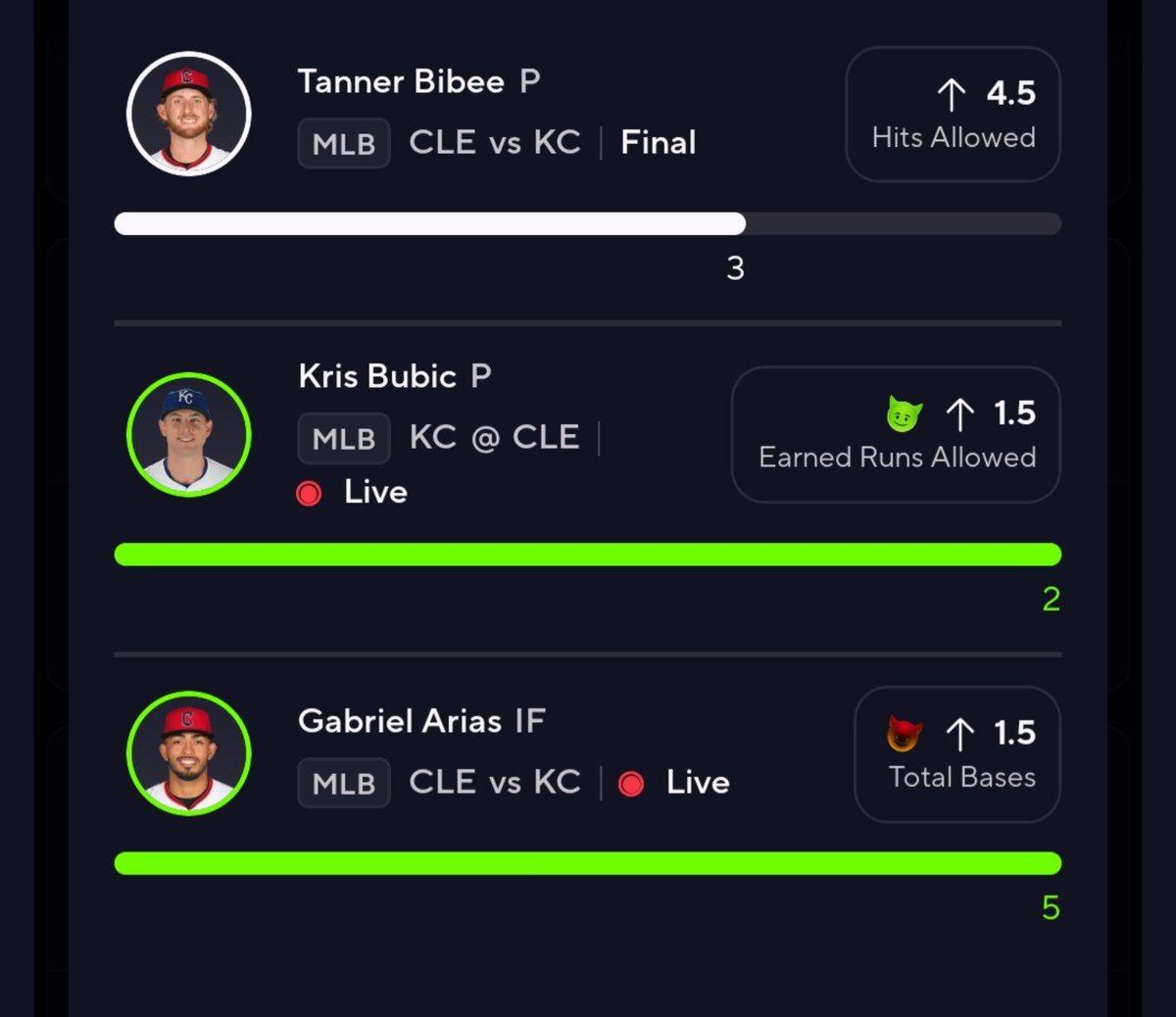 SME_20244u's tweet photo. Tanner fumbled the x4 bag but we still walked out with a W. Small profits add up. 1.25x bankroll build, chalk it up and move forward.
#PrizePicks #FlexPlay #BankrollBuilder #MLBProps #SportsBetting #SME #GamblingTwitter https://t.co/zTKdLpX5vC