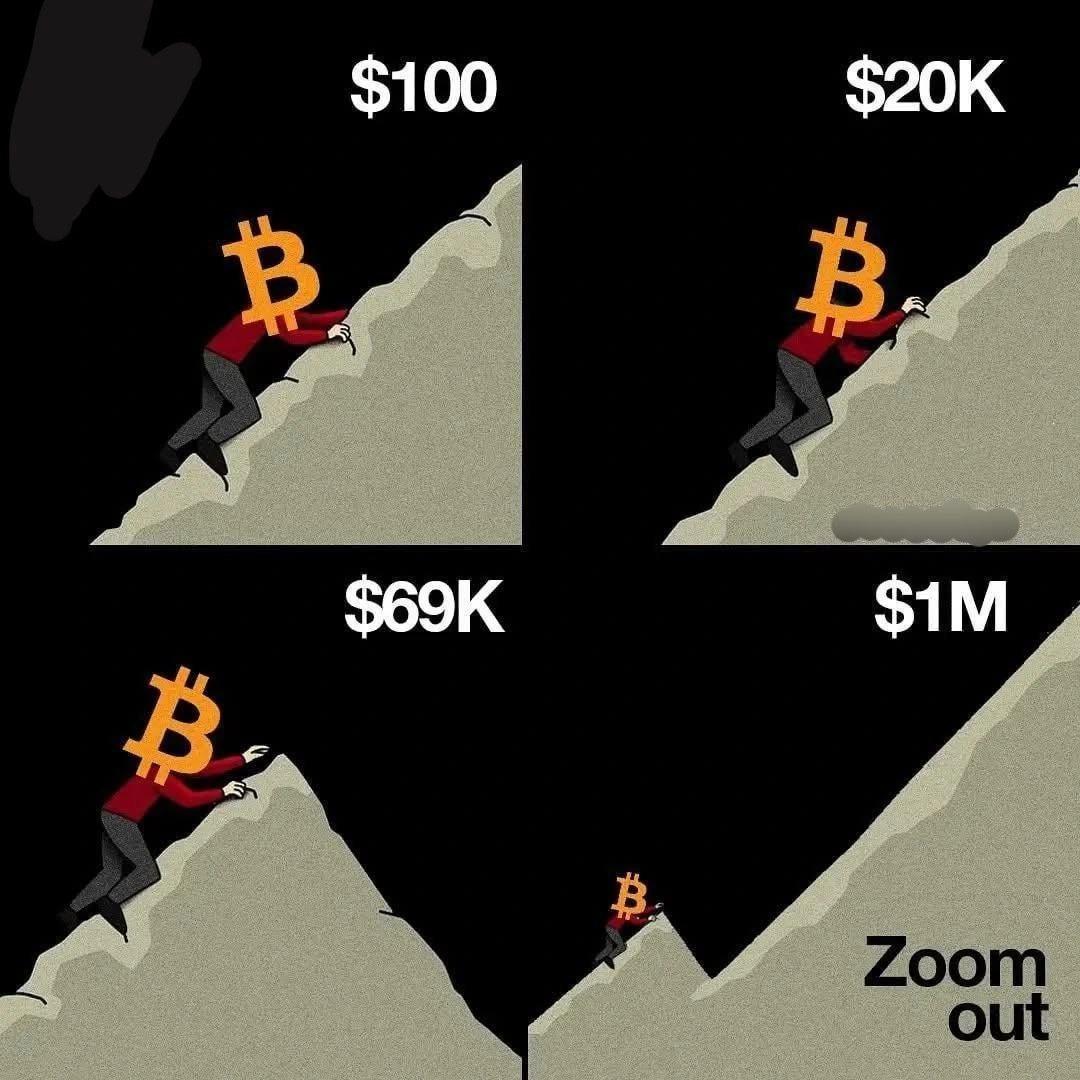 ALTA INFINITA....🚀🚀🚀🚀
<a href="/cz_binance/">CZ 🔶 BNB</a> <a href="/saylor/">Michael Saylor</a> <a href="/binance/">Binance</a>