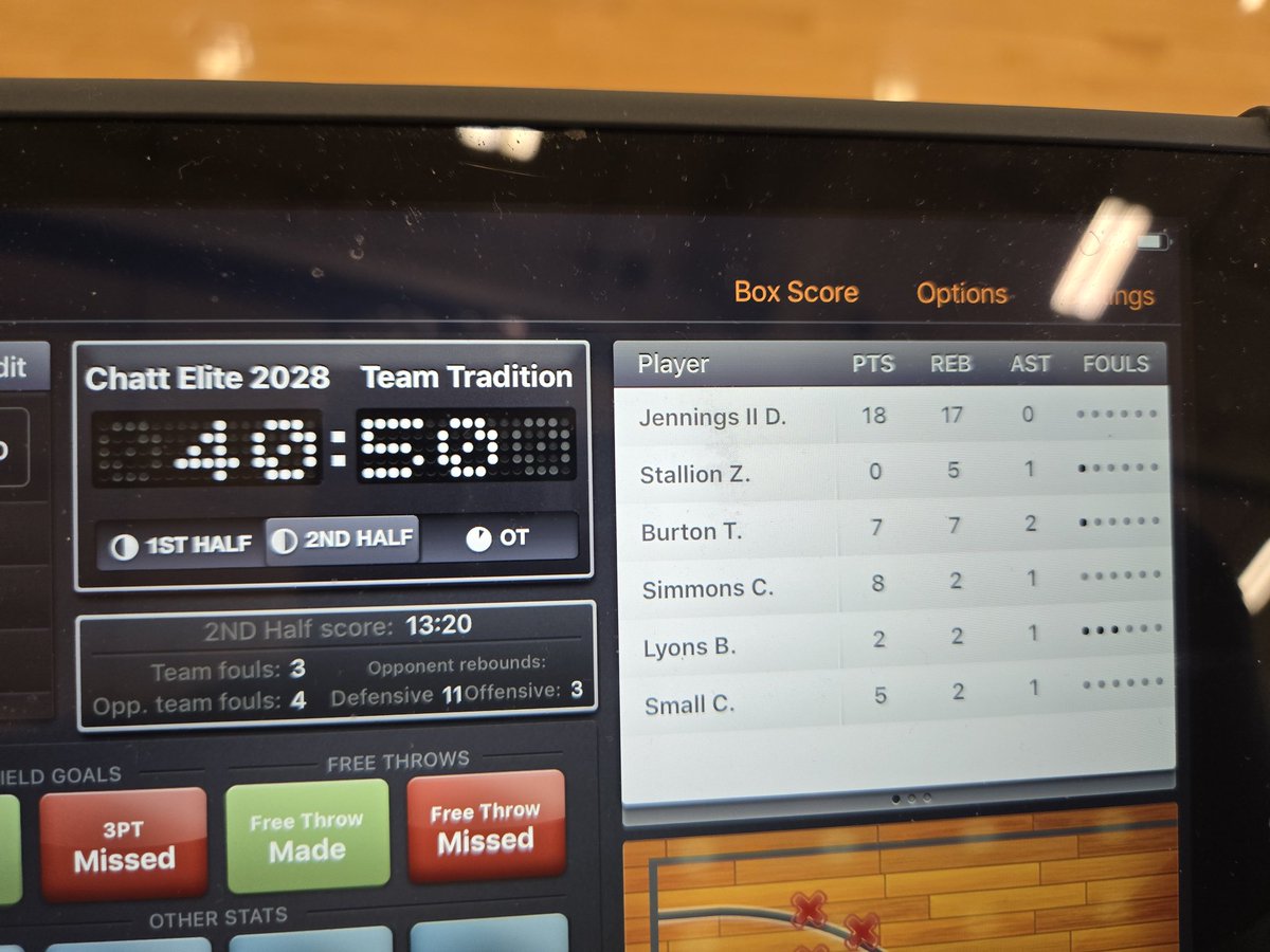 Chatt Elite - Team K&T (@chattelitekt) on Twitter photo <a href="/ChattElite/">Chattanooga Elite Basketball</a> 2028 starting off rocky start <a href="/3StripesGOLD/">3Stripes GOLD Basketball</a> in Kansas City, KS. Tough loss, but it was a good game fighting adversity.
<a href="/DavidJenni80162/">David Jennings</a> 18p and 17r
<a href="/CharlieSim17310/">Charlie Simmons</a> 8p
<a href="/AntonioBurton_8/">Antonio Burton</a> 7p and 7r
#BeElite #LeaveNoDoubt <a href="/AndrewForce8/">Andrew Force</a> <a href="/ChattElite/">Chattanooga Elite Basketball</a> 2028 starting off rocky start <a href="/3StripesGOLD/">3Stripes GOLD Basketball</a> in Kansas City, KS. Tough loss, but it was a good game fighting adversity.
<a href="/DavidJenni80162/">David Jennings</a> 18p and 17r
<a href="/CharlieSim17310/">Charlie Simmons</a> 8p
<a href="/AntonioBurton_8/">Antonio Burton</a> 7p and 7r
#BeElite #LeaveNoDoubt <a href="/AndrewForce8/">Andrew Force</a>