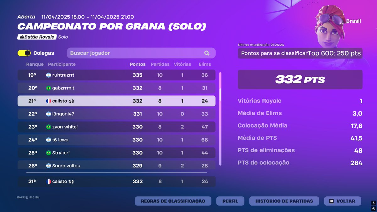top 21 cc solo opens 
<a href="/duduvascurado/">Vascurado</a>