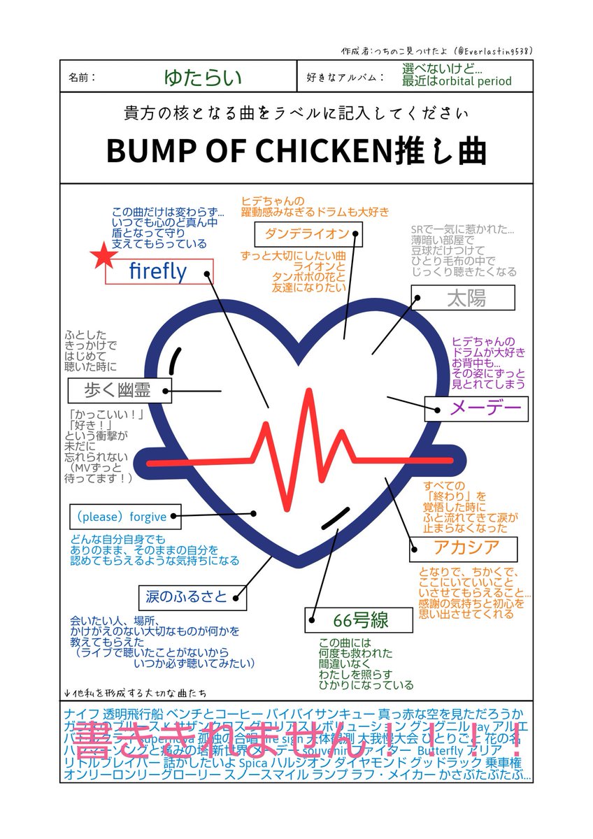 decillionfuture's tweet photo. #BUMP履歴書 藤くんバースデーに合わせて少しだけ更新
今回も！おかみ の素敵な履歴書（前回とは別デザイン）と
つちのこ見つけたよ さんの
#私の核たるバンプオブチキン をお借りして推し曲は前回とはほぼ違う曲で作りました！（ありがとうございます）
アイコン（履歴書右下のニコル）はyunさん📻️ https://t.co/OQT8Y9wsBy