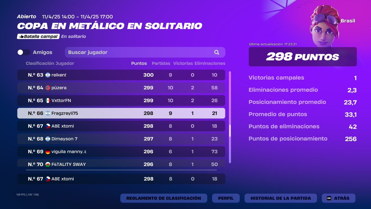 Free qualed🥴😴