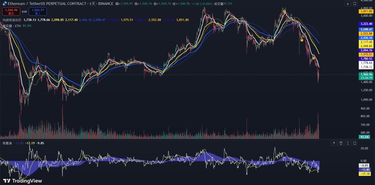 龚立锋 tweet media