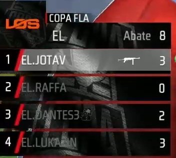 portaldalosgg's tweet photo. #COPAFLA
🪂 PÓS QUEDA 6
🗺️| Mapa: BERMUDA
🗒| Top: 6
💀| Abates: 8
📊| Pontos: 22
#goDOLLARS https://t.co/g9PDhlzg9r