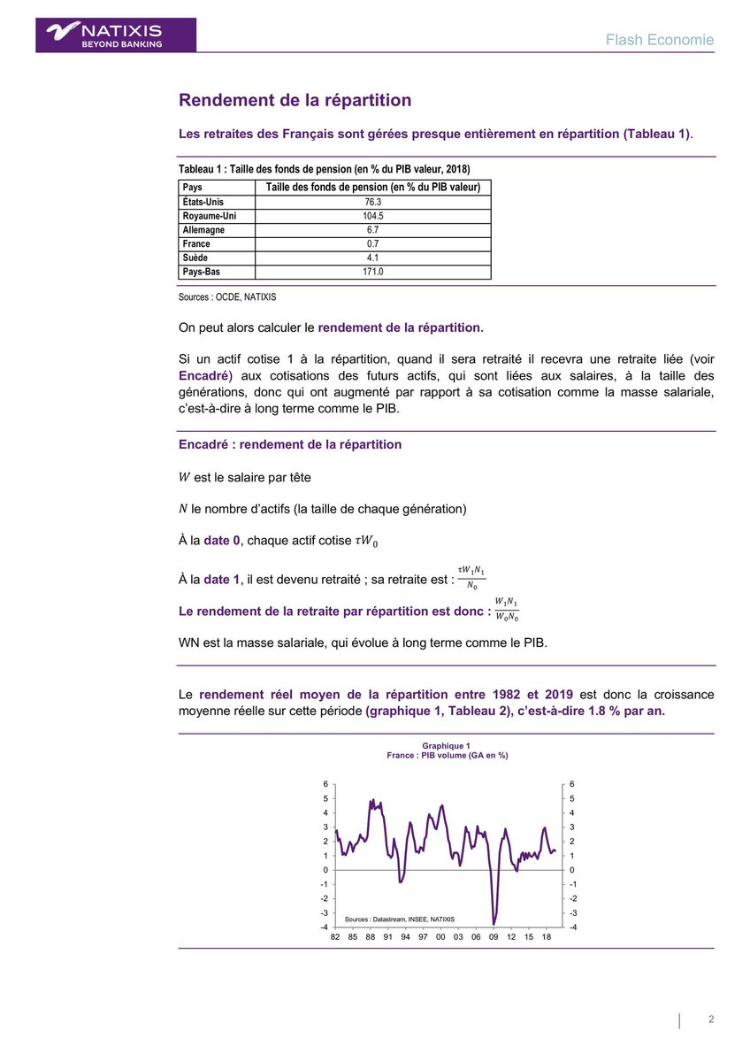 TradeDeOuf's tweet photo. Note de recherche comparant retraite par répartition et retraite par capitalisation. https://t.co/4DXs74EQY3