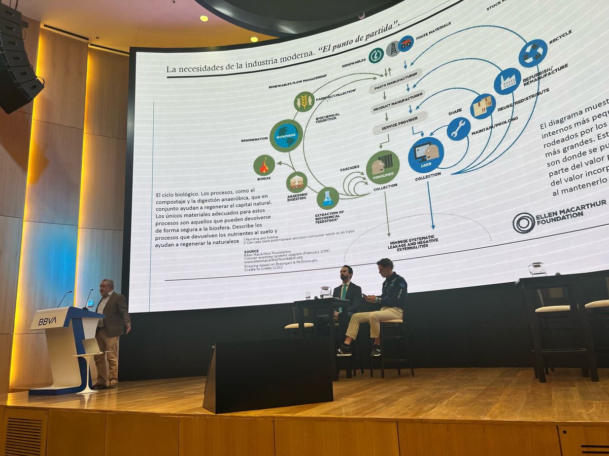 cmmerino's tweet photo. Participé en el Simposio “Rutas hacia un futuro descarbonizado en el sector aeronáutico”, refrendando el compromiso de @ASAMexico_mx con una aviación sostenible, basada en la economía circular.
Avanzamos con pasos firmes, transformando desafíos climáticos en soluciones reales. https://t.co/OZLdQ3yxJb