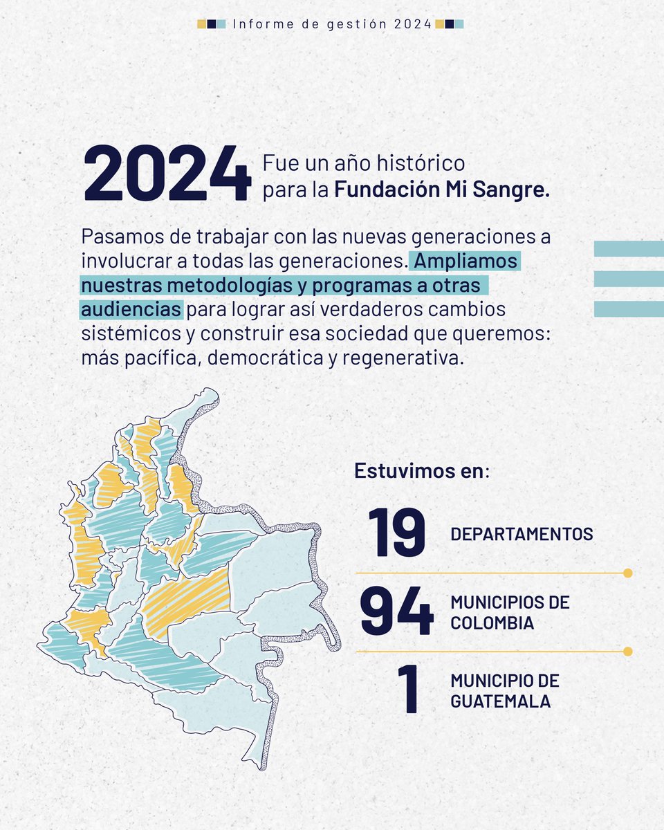 Fundación Mi Sangre tweet media
