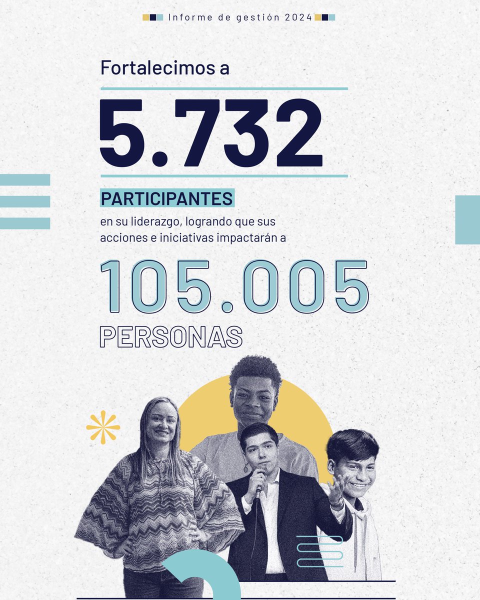 Fundación Mi Sangre tweet media