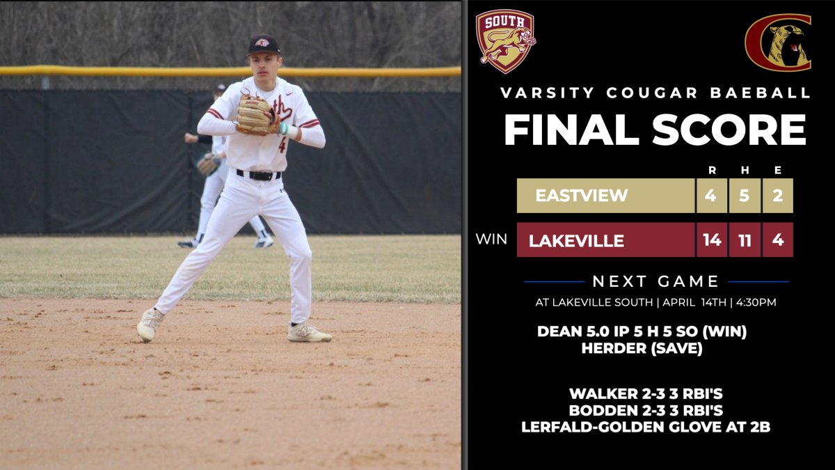 Lakeville South Baseball (@lscougsbaseball) on Twitter photo 