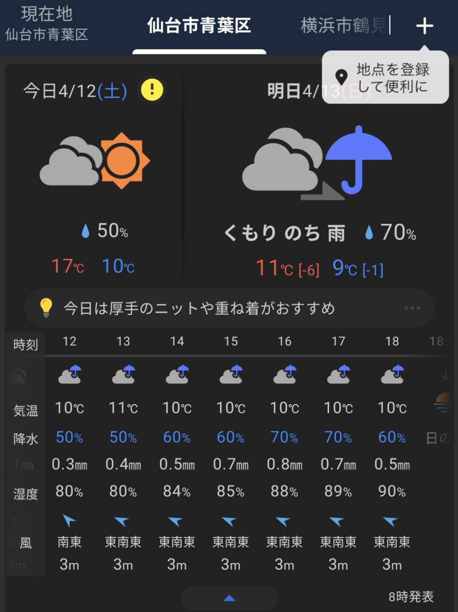 2025Dropouts's tweet photo. 天気の予報が優れないため、明日の【新歓お花見は中止】とさせて頂きます。楽しみにしていた方々には申し訳ありません。

新歓イベントは5/10にBBQ, 5/17に仙台近郊ドライブがありますので、そちらの方にご参加ください！

【午前中の練習は実施】致しますので、皆さん是非ご参加ください！ https://t.co/eMLLLOSZ4w