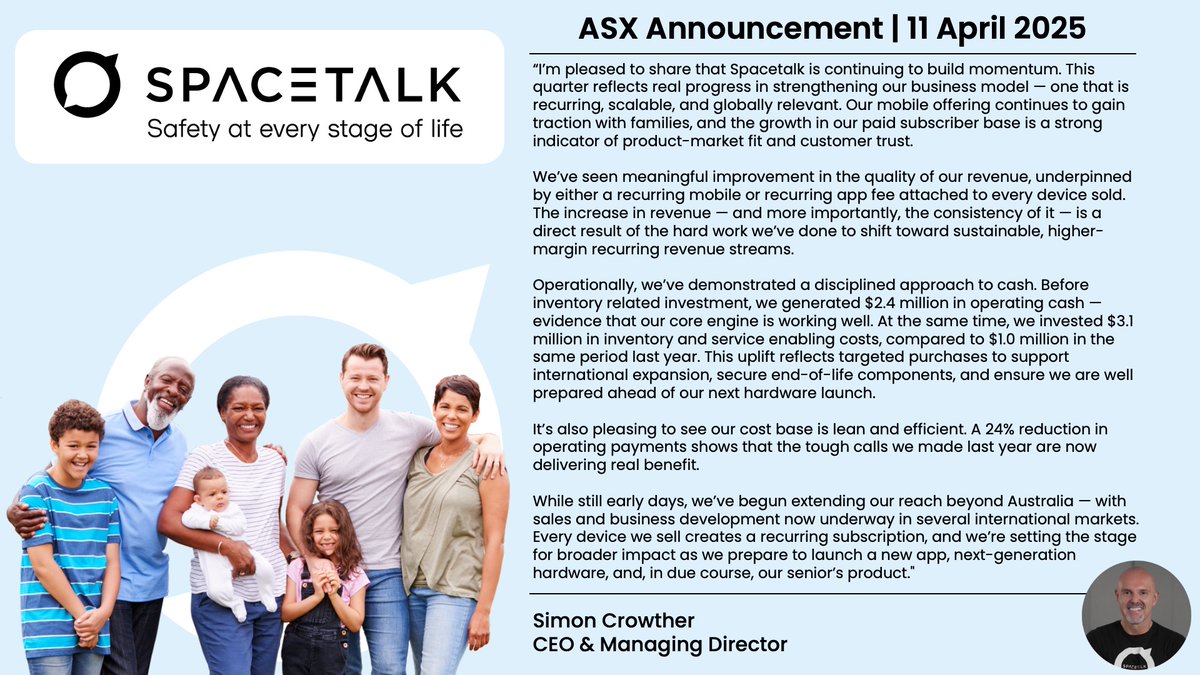 Spacetalk Investors tweet media