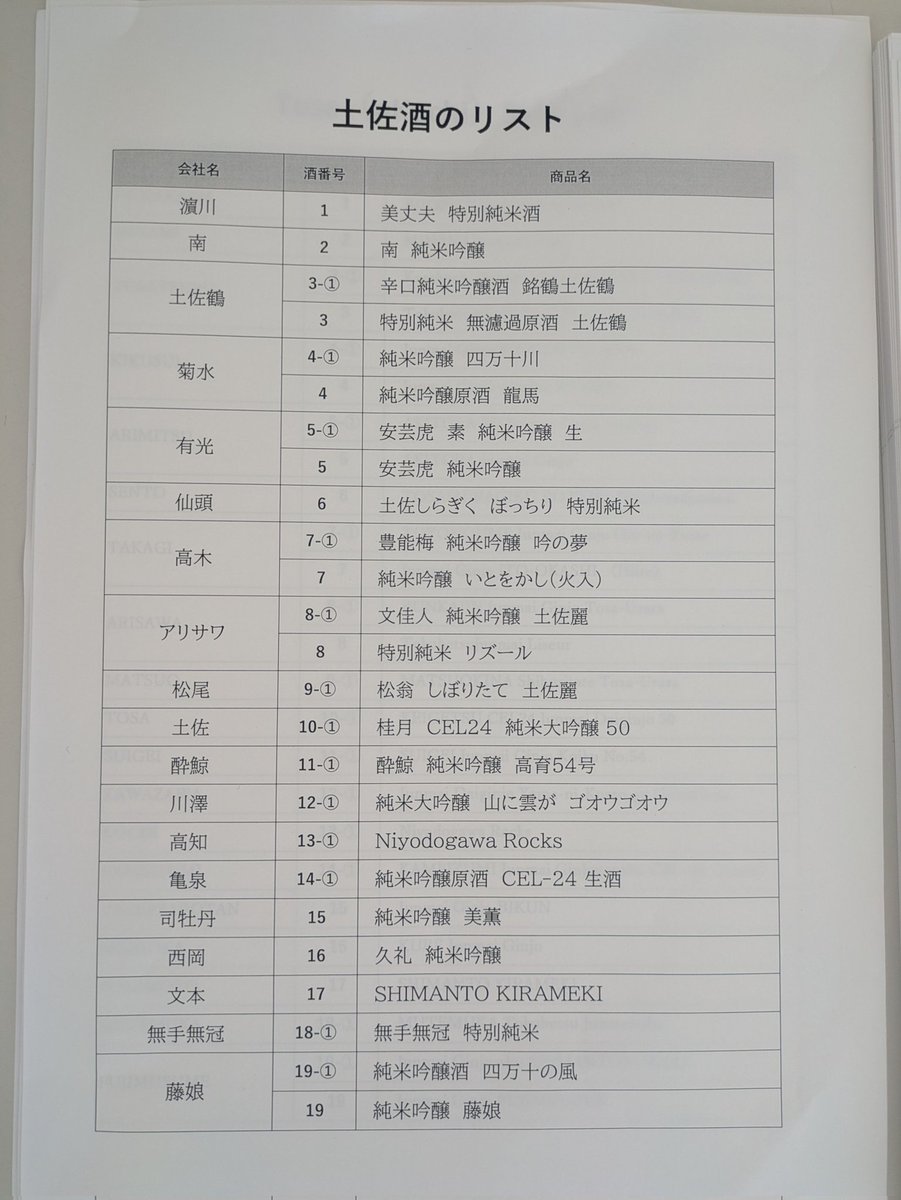 toyonoume's tweet photo. ひろめ市場横、おまち多目的広場にてイベント開催中！
高知県19蔵元の日本酒が飲めます

それぞれの蔵元もお手伝いに来てますので遊びに来てください！ https://t.co/po2pJ7ekr8