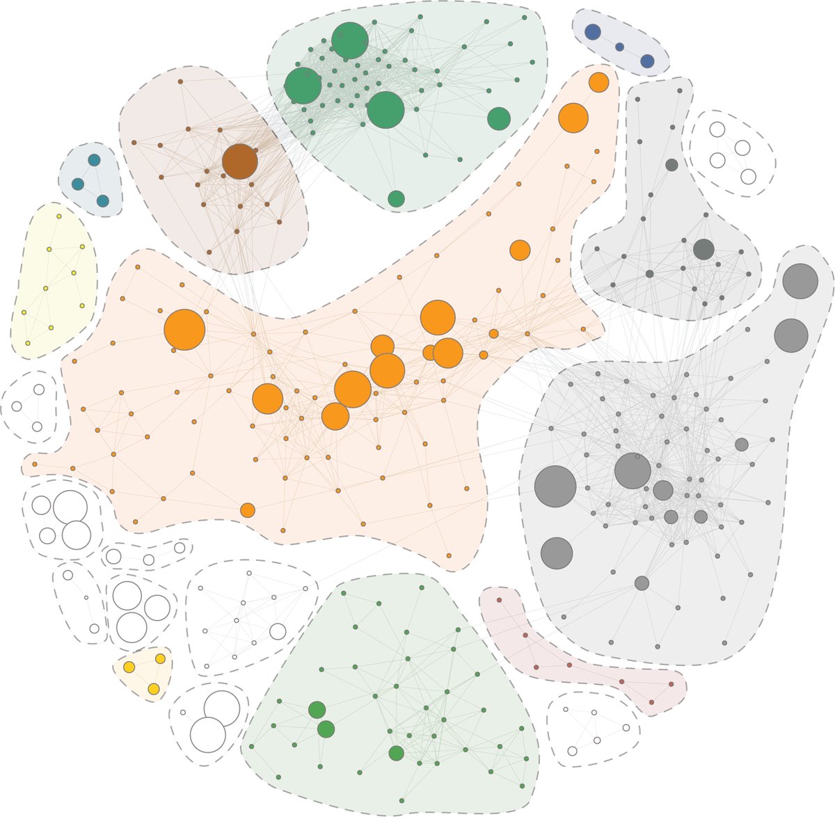 John Chang (@ucsdchanglab) on Twitter photo Our latest story now out in <a href="/SciImmunology/">Science Immunology</a>
Congratulations to Paul Hsu and Eunice Choi who led the study together! Grateful to our long-time collaborators Wei Wang <a href="/GoldrathLab/">Goldrath Lab</a> <a href="/yeo_lab/">Gene Yeo’s Lab at UC San Diego</a> <a href="/ZunigaLab/">Elina I. Zúñiga</a>
science.org/doi/10.1126/sc… Our latest story now out in <a href="/SciImmunology/">Science Immunology</a>
Congratulations to Paul Hsu and Eunice Choi who led the study together! Grateful to our long-time collaborators Wei Wang <a href="/GoldrathLab/">Goldrath Lab</a> <a href="/yeo_lab/">Gene Yeo’s Lab at UC San Diego</a> <a href="/ZunigaLab/">Elina I. Zúñiga</a>
science.org/doi/10.1126/sc…