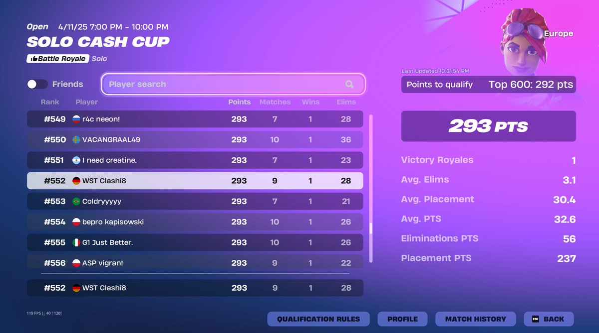 Qualed Solo cc with packet loss

Still Lft 

<a href="/WSTalents/">WS Talents</a>
