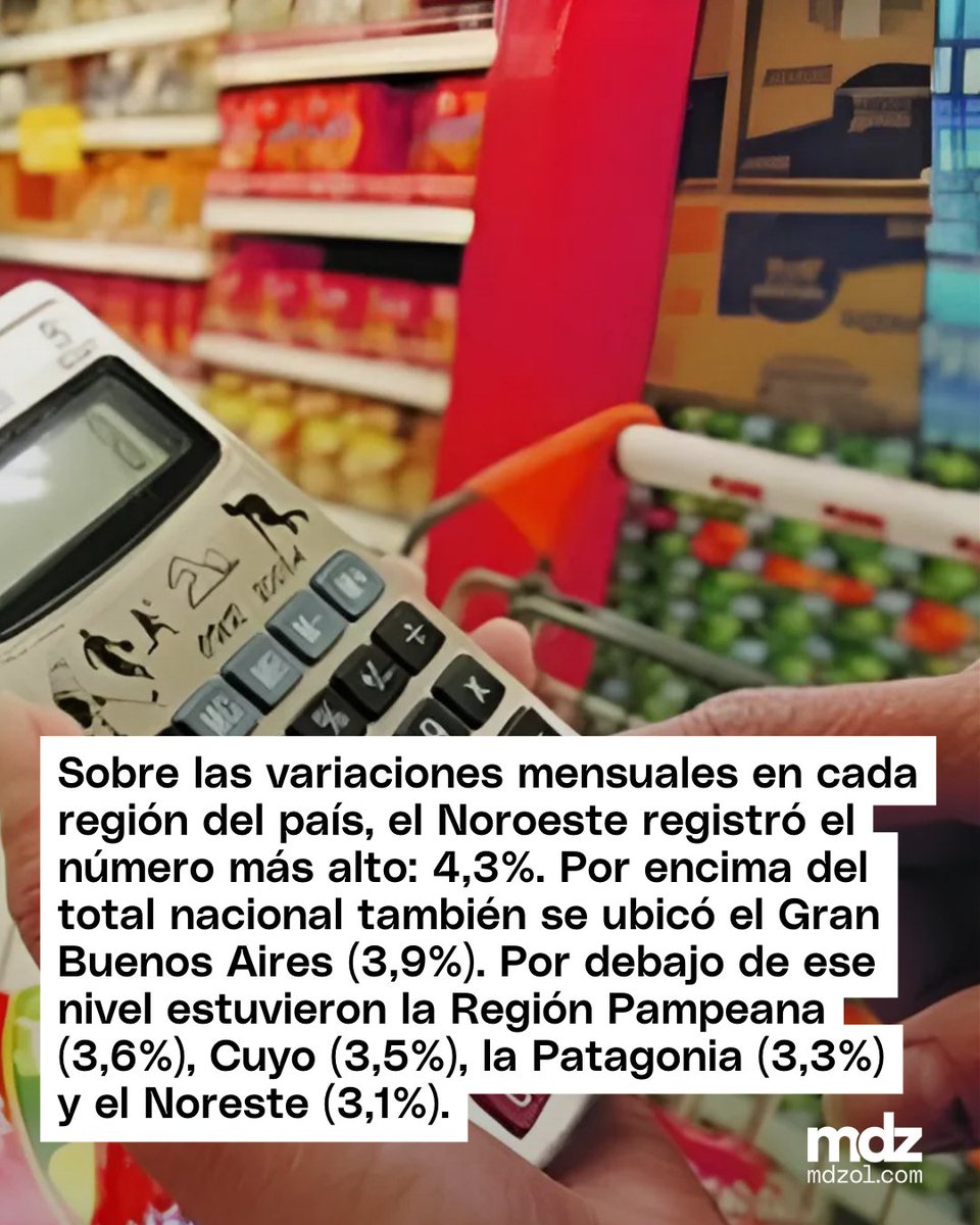 mdzol's tweet photo. 📈Los precios se aceleraron a un número superior al previsto. El cambio del esquema cambiario amenaza con profundizar la tendencia. Los alimentos tuvieron un ajuste del 5,9% en el mes. 

#Inflación #Precios #Aumento #Bolsillo #INDEC #Marzo #IPC #Rubros https://t.co/FOPsCtd5xR