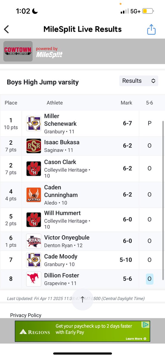 HummertWill's tweet image. 3 New Pr’s this week
High jump: 6’0
Vertical: 37.4
Broad: 9’3
@CoachKitchens_ @CoachRoeCHHS @_Jerry_Edwards @GCISD_Athletics