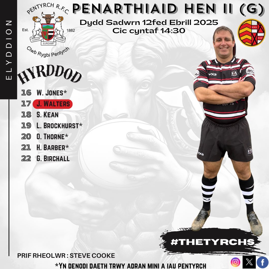 Pentyrch RFC (@pentyrch_rfc) on Twitter photo 