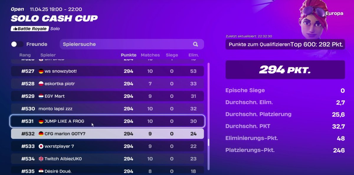 FiNALLY QUALED 
<a href="/ClaimFactoryEU/">ClaimFactoryAcademy | CFA/CFG</a>  
<a href="/jonasfnv/">jοnasfvǃ</a>