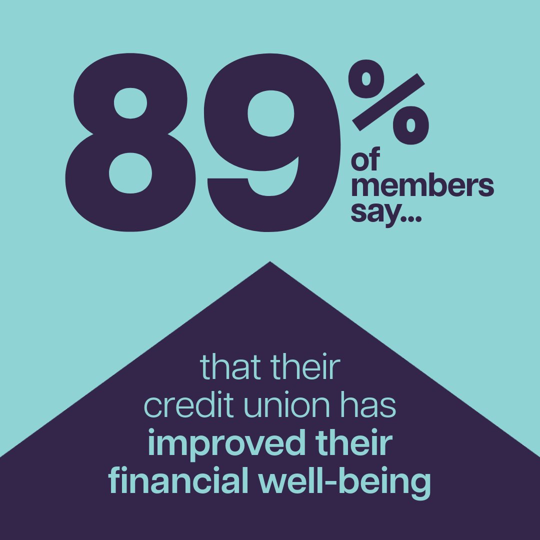 #CreditUnions provide pathways to financial stability, including financial counseling, credit building, and opportunities to obtain affordable loans. #FinancialCapabilityMonth