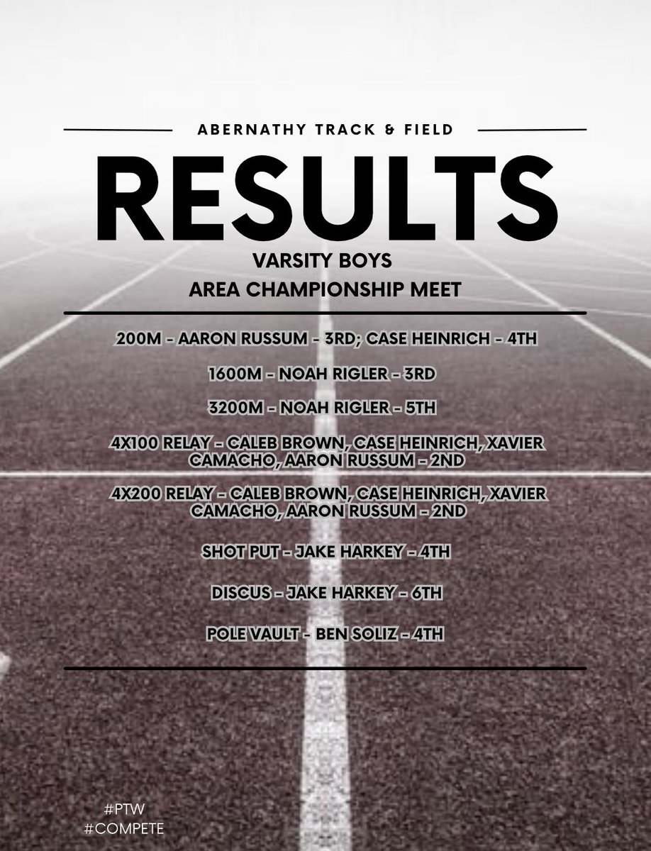 AbernathyTrack's tweet photo. Great day out at the Area Track Meet yesterday! Congrats to our Regional Qualifiers! https://t.co/oVmwjQ8nZL