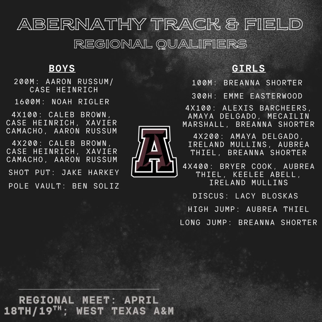 Great day out at the Area Track Meet yesterday! Congrats to our Regional Qualifiers!
