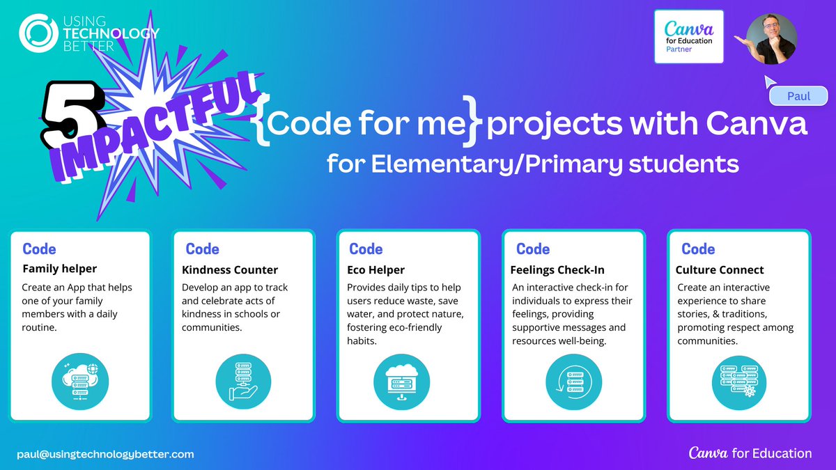 Paul Hamilton (@paulhamilton8) on Twitter photo So <a href="/canva/">Canva</a> {code for me} for <a href="/CanvaEdu/">Canva Education</a> is available 20th May. OK, I get it - teachers can create a useful timer or spinner. BUT time to start thinking of powerful ways to use with students. Iāll start.
ššš
Hereās 5 projects for Primary/Elementary students!
<a href="/Usingtechbetter/">Using Technology Better</a> So <a href="/canva/">Canva</a> {code for me} for <a href="/CanvaEdu/">Canva Education</a> is available 20th May. OK, I get it - teachers can create a useful timer or spinner. BUT time to start thinking of powerful ways to use with students. Iāll start.
ššš
Hereās 5 projects for Primary/Elementary students!
<a href="/Usingtechbetter/">Using Technology Better</a>