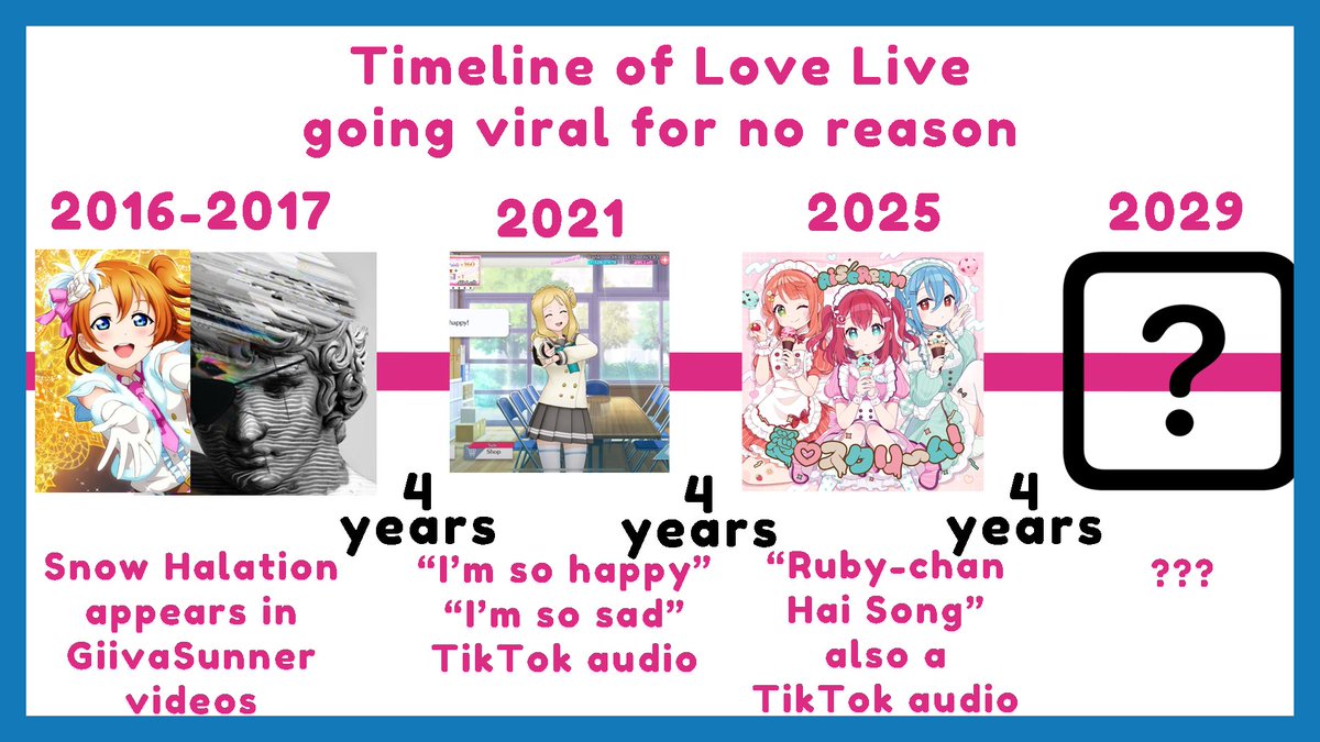 liellahourly's tweet photo. See you all again in 2029 https://t.co/lgGCZMwnKo
