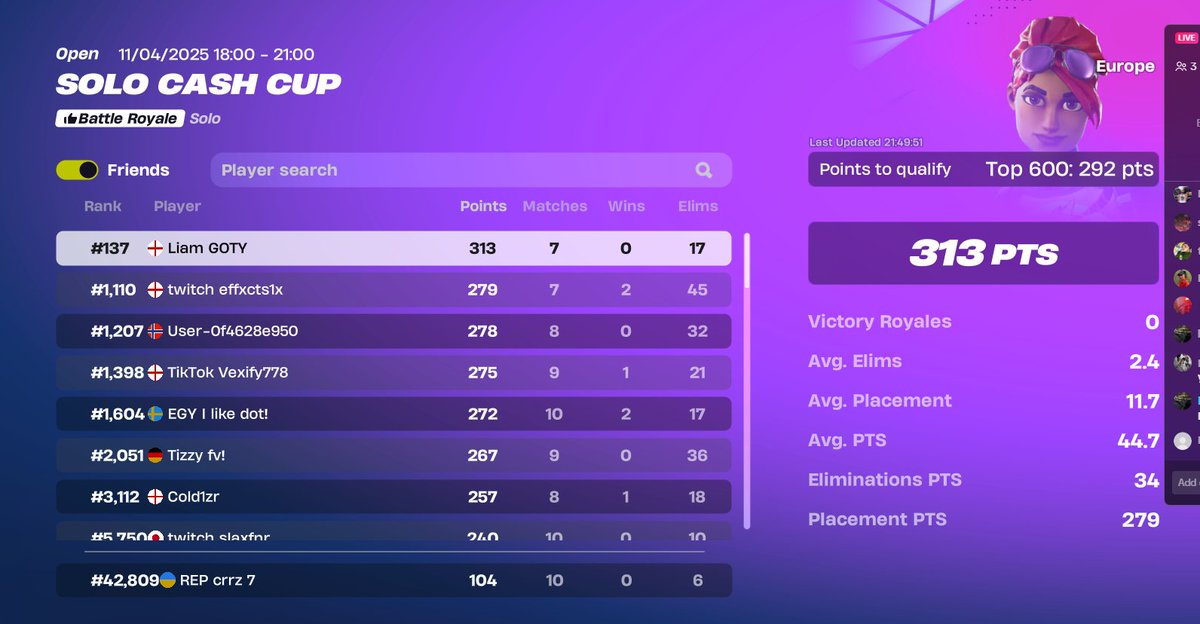 REP are in the solo cash cup finals AGAIN

congrats <a href="/LiamFn_/">LiamFN</a>