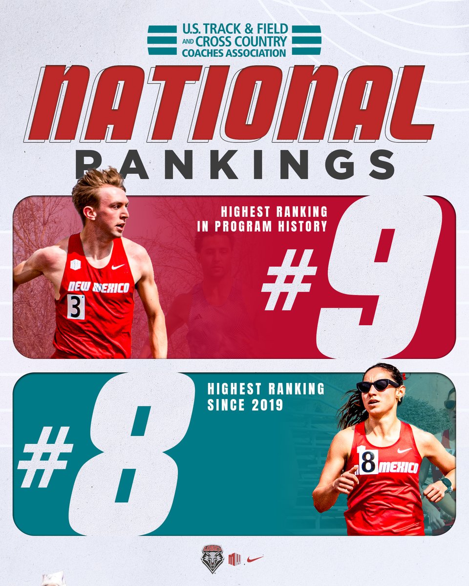 𝐅𝐨𝐫 𝐭𝐡𝐞 𝐟𝐢𝐫𝐬𝐭 𝐭𝐢𝐦𝐞 𝐢𝐧 𝐩𝐫𝐨𝐠𝐫𝐚𝐦 𝐡𝐢𝐬𝐭𝐨𝐫𝐲...

Both Lobo Men &amp; Women are ranked in the Top 10 in the nation in this week's <a href="/USTFCCCA/">USTFCCCA</a> TFRI Rankings!