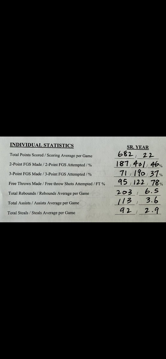 devinbert_12's tweet photo. @Theraulnunez_20 Right here coach!!!!! 
@Theraulnunez_20 https://t.co/uQ3HP8qrgx