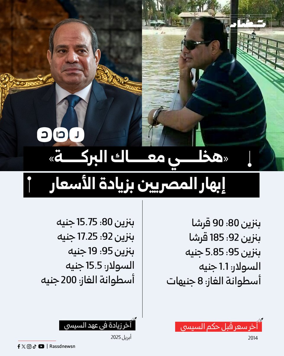 ولسه في معرصين بيقول عليه بتاع ربنا 
#بهجت_صابر #البنزين 
#كوين_بهجت_صابر