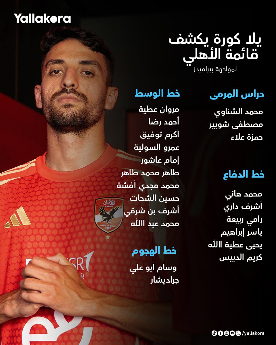 غياب معلول والعش.. يلا كورة يكشف قائمة الأهلي لمواجهة بيراميدز بالدوري🦅