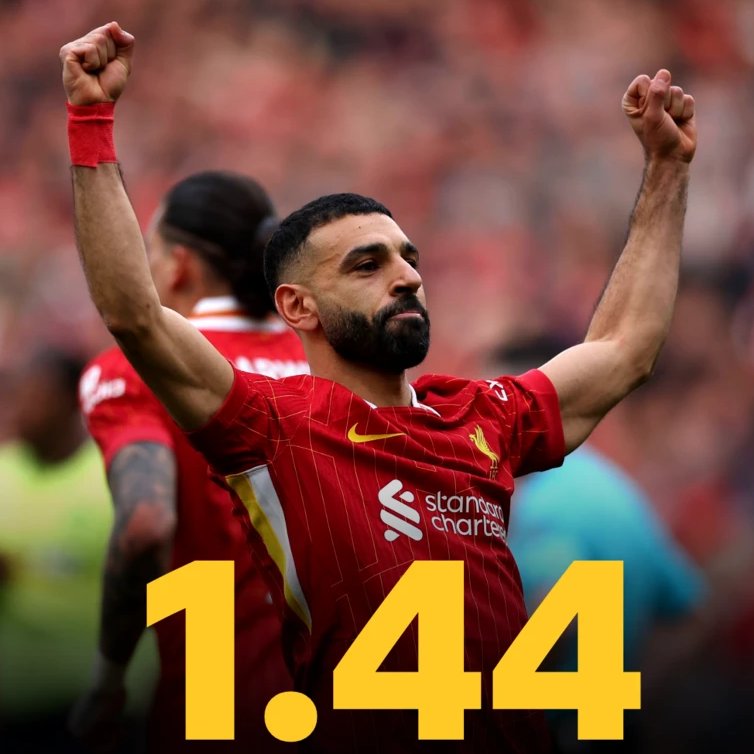 بي بي سي بمناسبة تجديد عقد محمد صلاح 🚨

اللاعب لديه معدل 1.44 مساهمة تهديفية (هدف أو أسيست) كل 90 دقيقة بالدوري هذا هو أعلى معدل للاعب بتاريخ البريميرليج 👑🇪🇬