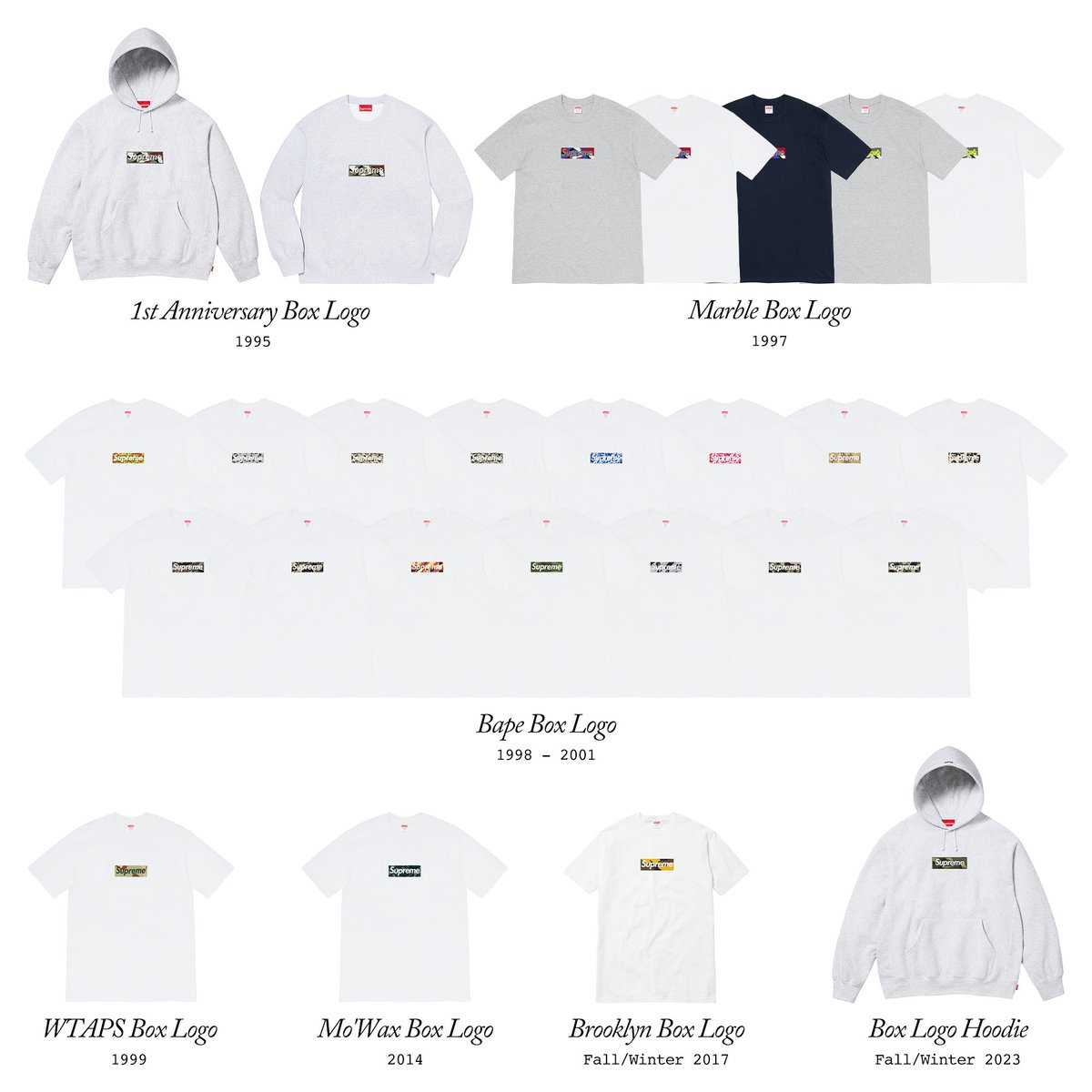 supreme BOX logo セット Supreme Camo Box Logos 🪖 With the opening of the Miami Supreme
