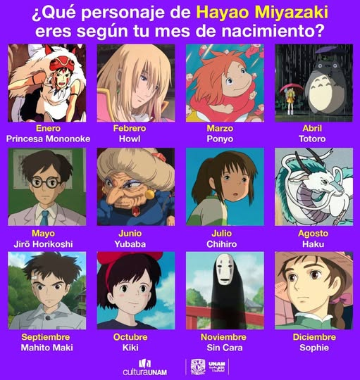 CulturaUNAM's tweet photo. ¿Qué personaje de Miyazaki eres según tu mes de nacimiento?😜¡Entra en su mágico mundo de animación como nunca antes! 📺✨Todos los lunes de abril, descubre los secretos detrás de la creación del legendario cineasta en la serie documental "10 años con Hayao Miyazaki". 

Lunes, 19:30 h, @tvunam
🔁 Rt: Sábados, 00 h