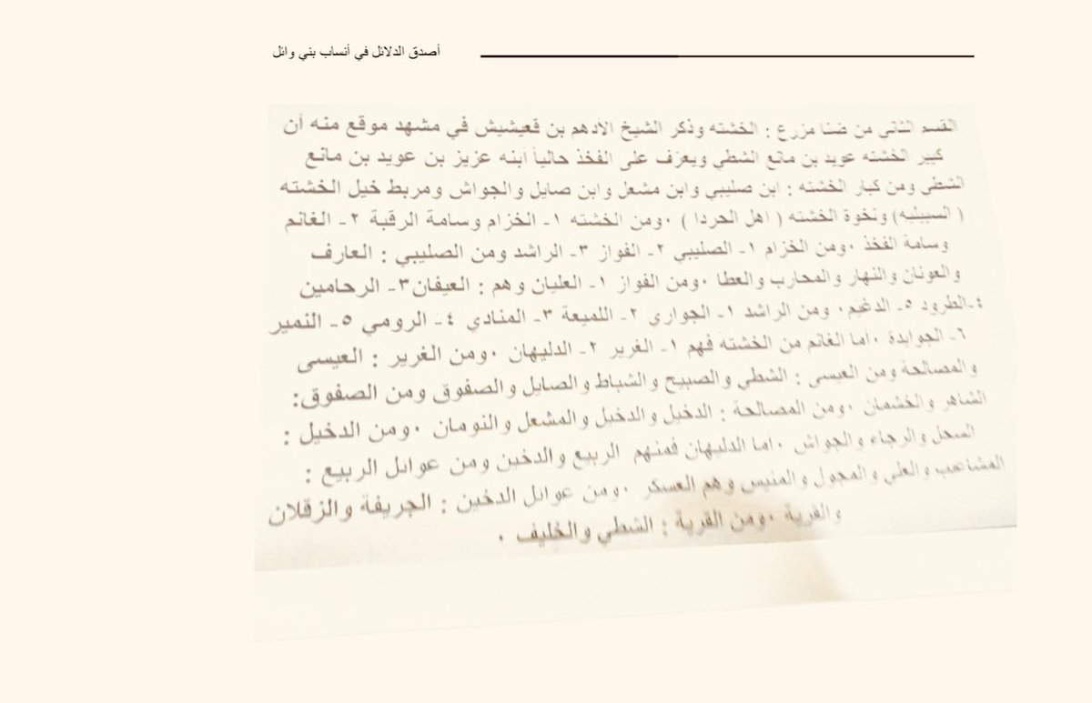 Alkhshetah's tweet photo. ذكر الأديب والمؤرخ المعروف
 #عبدالله_بن_عبار  في كتابه الشهير :
#أصدق_الدلائل_في_أنساب_بني_وائل
ان كبير الخشته عويد بن مانع الشطي.
الخشته من الخرصة من ضنا ماجّد من الفدعان من عنزه، عمدة الفخذ: عزيز بن عويد بن مانع الشطي، النخوة (هلا الحردا)، مربط الخيل (السبيلة).

#أنساب 
#عنزة 
#بني_وائل
#ربيعة 
#الفدعان 
#الخشته