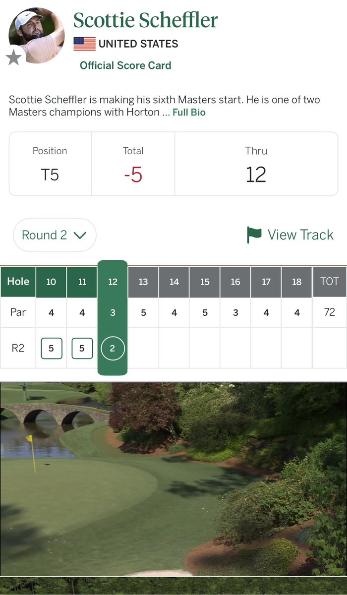 ericgolf11's tweet photo. @StAndreGolf And know we know Scottie Scheffler joined Members Bounce.  Tom your team is looking great out there at the @TheMasters https://t.co/A5wdCyiYbC